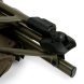 Memelcarp