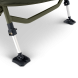 Memelcarp