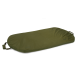 Memelcarp
