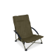 Memelcarp
